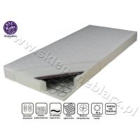 KOŁO - KOŁO Materac Bruksela