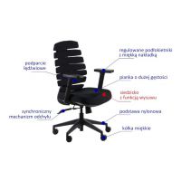 STEMA - Fotel obrotowy LOOP | Czarny