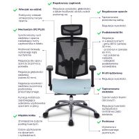 GROSPOL - FUTURA Fotel Obrotowy 4S PLUS | Mechanizm Synchro Self SF2 Plus | Podłokietniki 4D | Zagłówek | Zgodny z Rozporządzeniem z 2023 roku