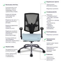 GROSPOL - FUTURA Fotel Obrotowy 3S PLUS | Mechanizm Synchro Self SF2 Plus | Podłokietniki 4D | Zgodny z Rozporządzeniem z 2023 roku