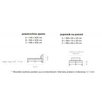 WERSAL - MARTINA Łóżko Kontynentalne 180x200 z pojemnikiem | Materac Pocket | Top zintegrowany