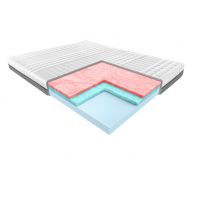 JANPOL - JANPOL Materac Senso