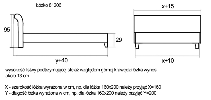 KOŁO - Łóżko 81206 -90x200