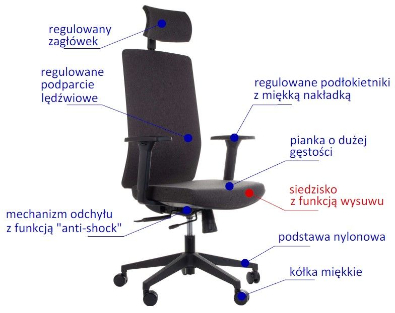 STEMA - Fotel obrotowy ZN-807-B tk.30 | Czarny