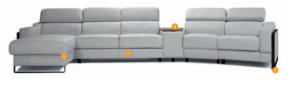 FENIKS MEBLE - MAYON Sofa 2,5 R z prawym bokiem