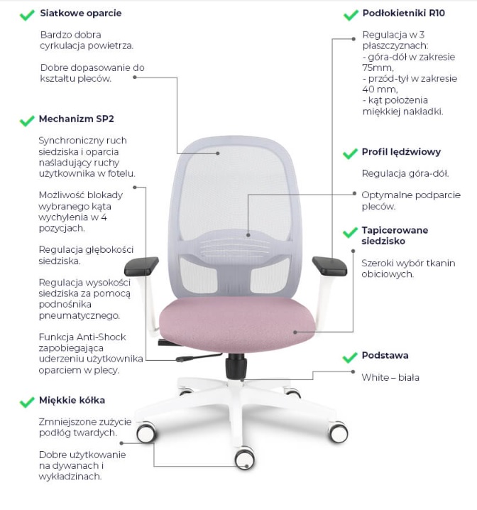 GROSPOL - NODI Fotel Obrotowy WS White | Mechanizm Synchro Plus SP2 | Regulowana Głębokość Siedziska | Zgodny z Rozporządzeniem z 2023 roku