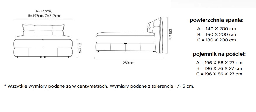 WERSAL - CARMELO Łóżko Kontynentalne 140x200 | Materac Mini Bonell | Materac Pocket