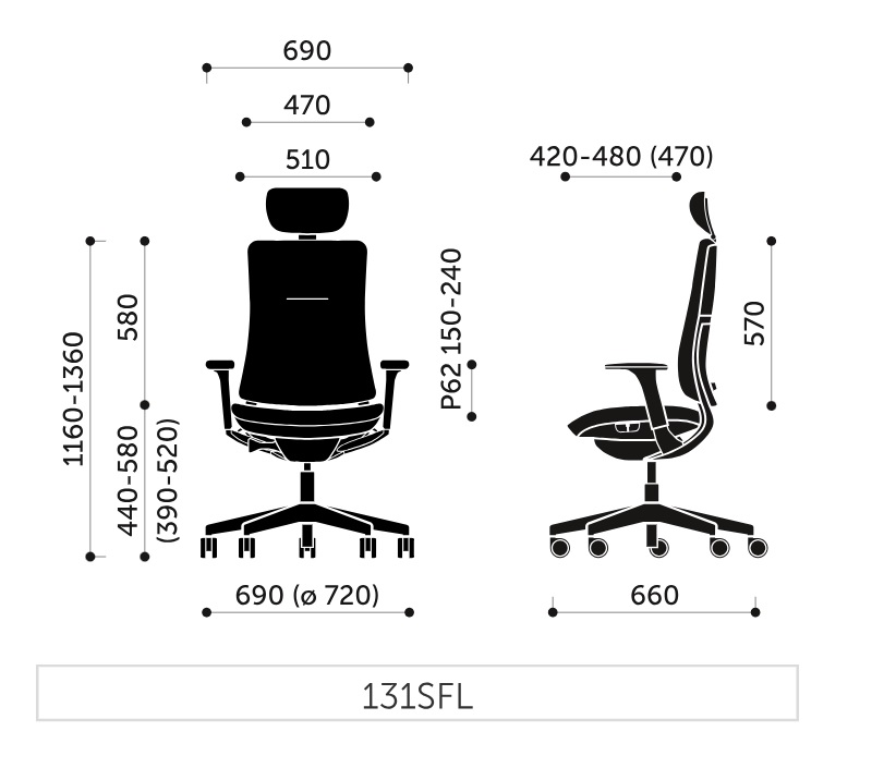 PROFIM - VIOLLE Fotel Obrotowy 131SFL | Siedzisko Wysuwane | Pochylenie Siedziska | Regulowane Podparcie Lędźwiowe | Oparcie Tapicerowane | Zagłówek | Zgodny z Rozporządzeniem z 2023 roku