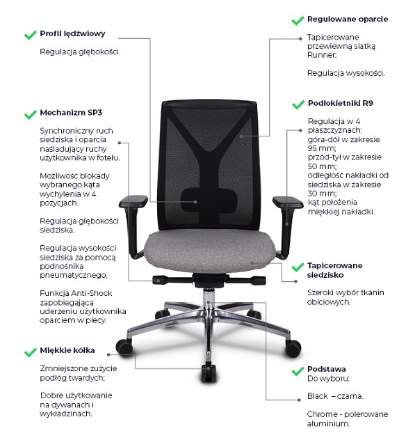 GROSPOL - VALIO Fotel Obrotowy BS Black / Chrome | Mechanizm Synchro Plus SP3 | Regulowana Głębokość Siedziska i Profil Lędźwiowy | Zgodny z Rozporządzeniem z 2023 roku